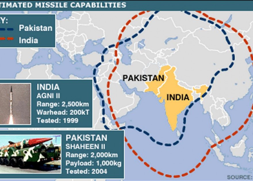 Pakistan-Nuclear-Program1-880x630