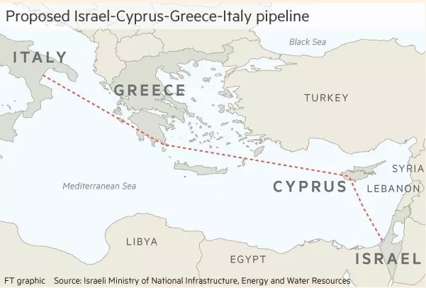 Israel – Europe natural gas deal