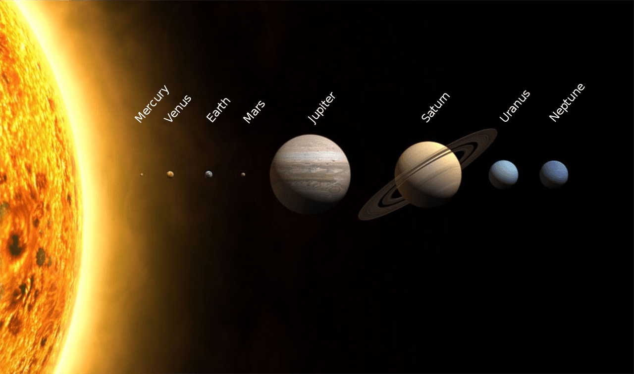 Mystery of Planet Nine