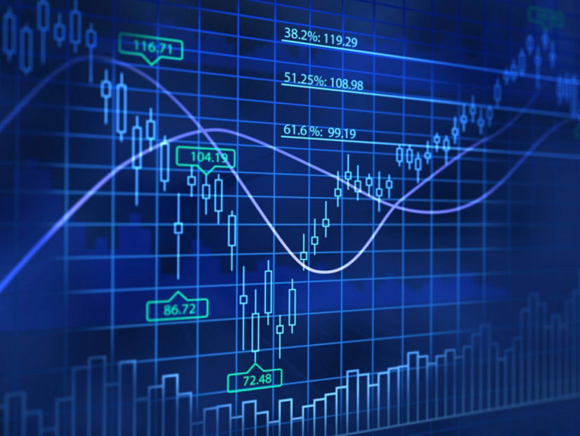 Shock to the equity market?