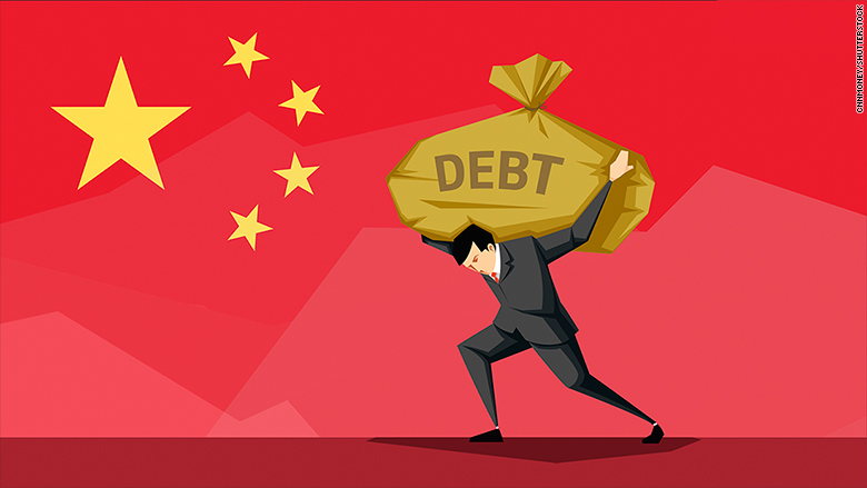 China’s looming financial crisis