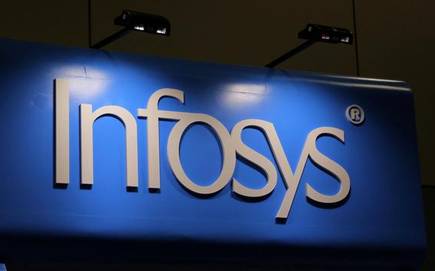 INFOSYS: Blowing Hot Blowing Cold