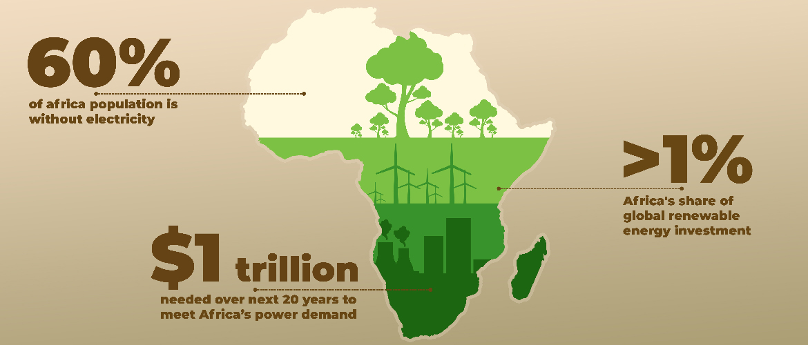 Powering Africa