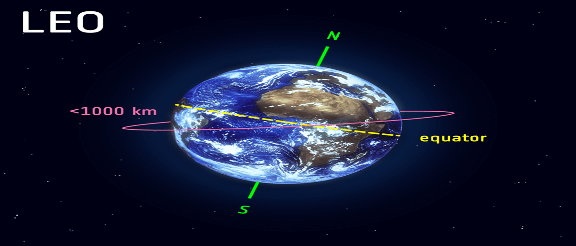 Enabling People of Space Tech